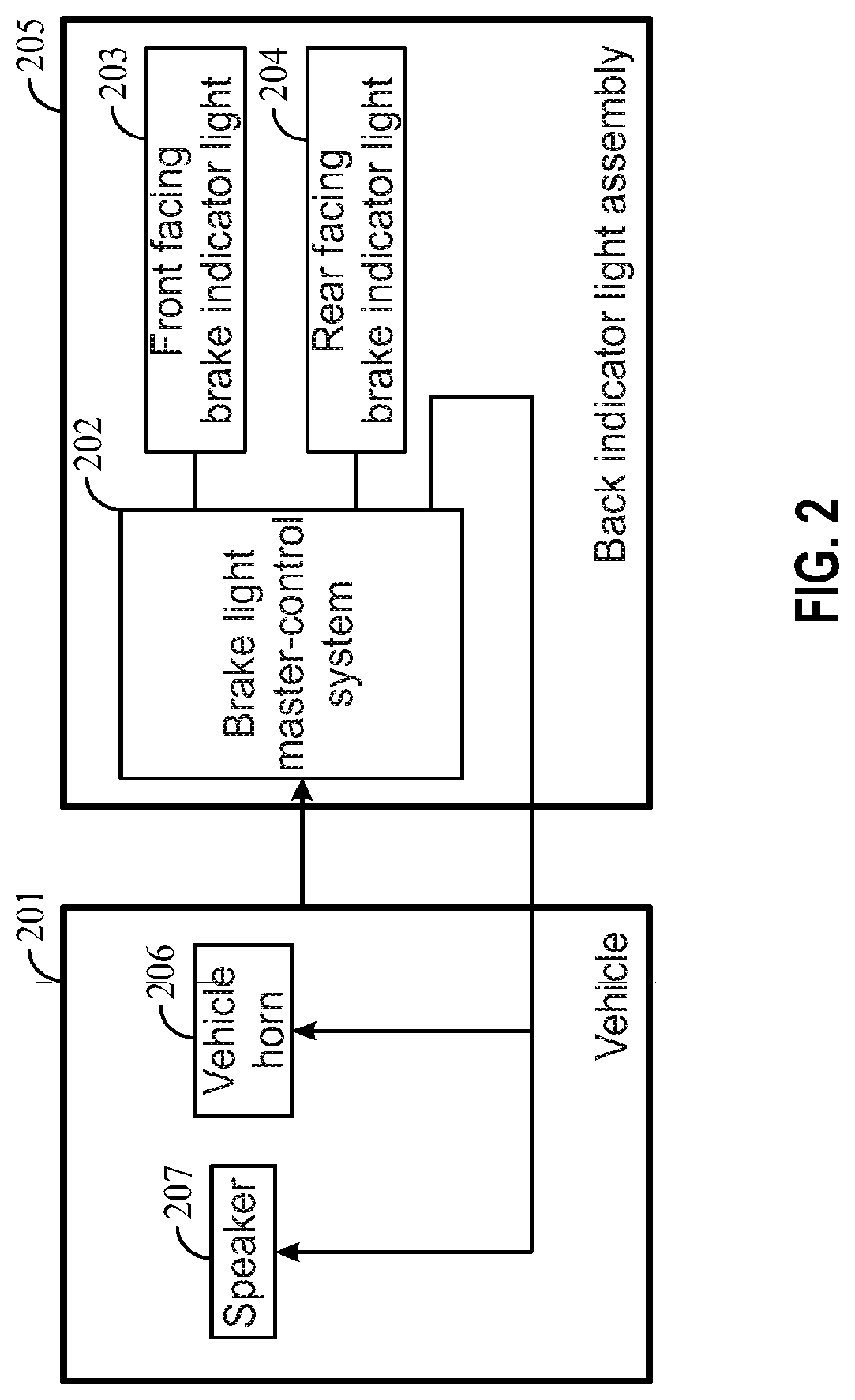 Enhanced Vehicle Safety System