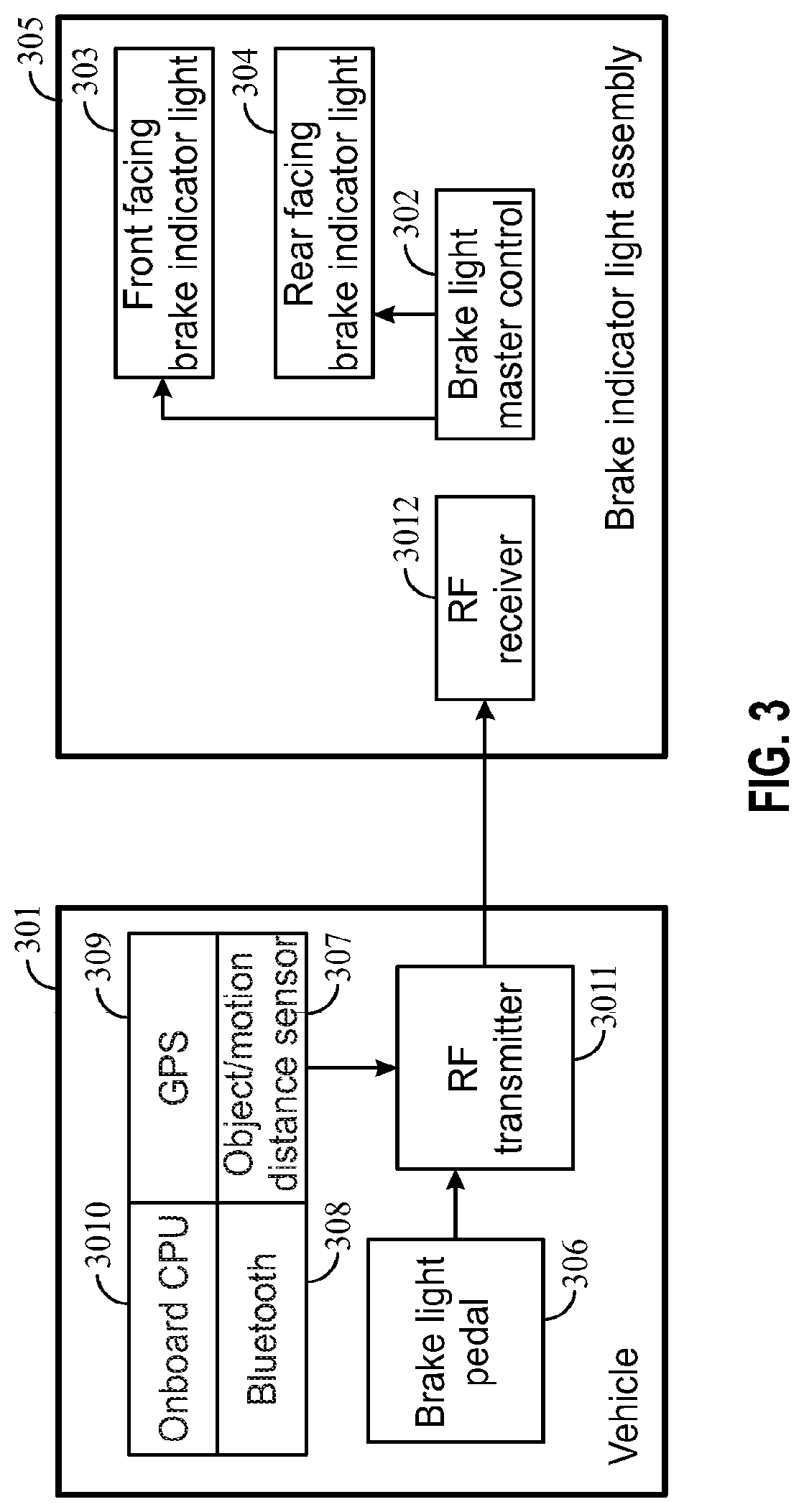 Enhanced Vehicle Safety System