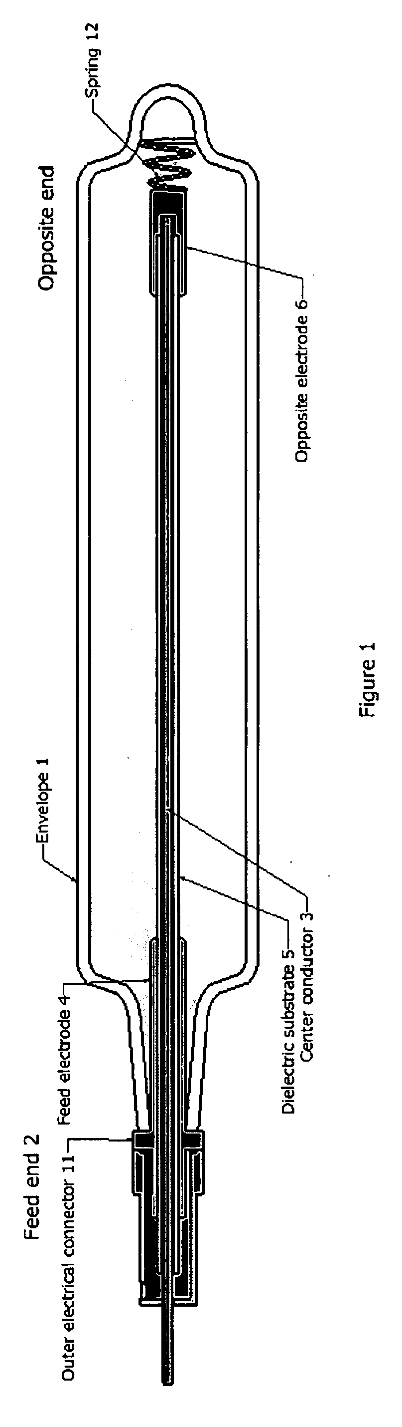 Advanced surface discharge lamp systems