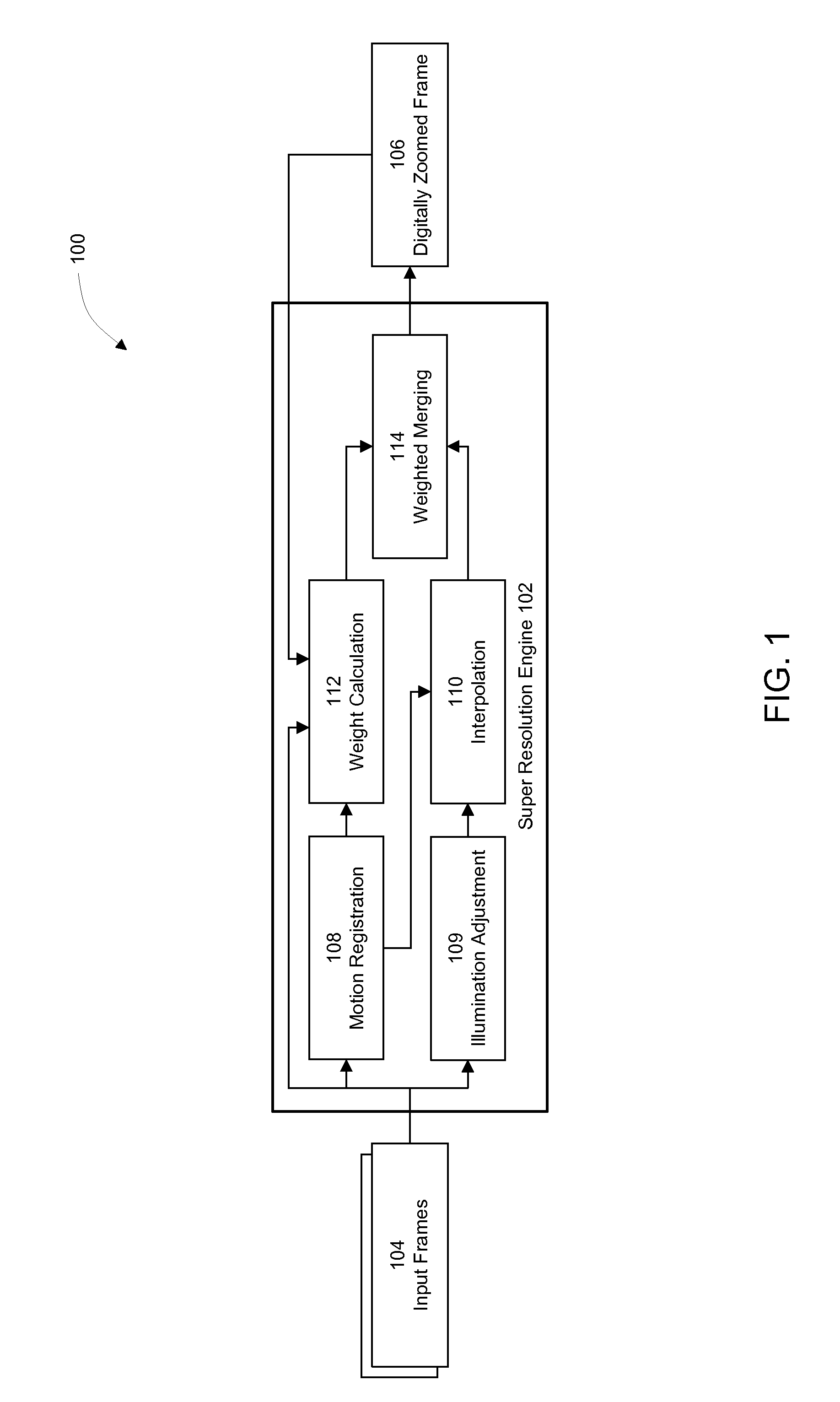 System and method for multiple-frame based super resolution interpolation for digital cameras