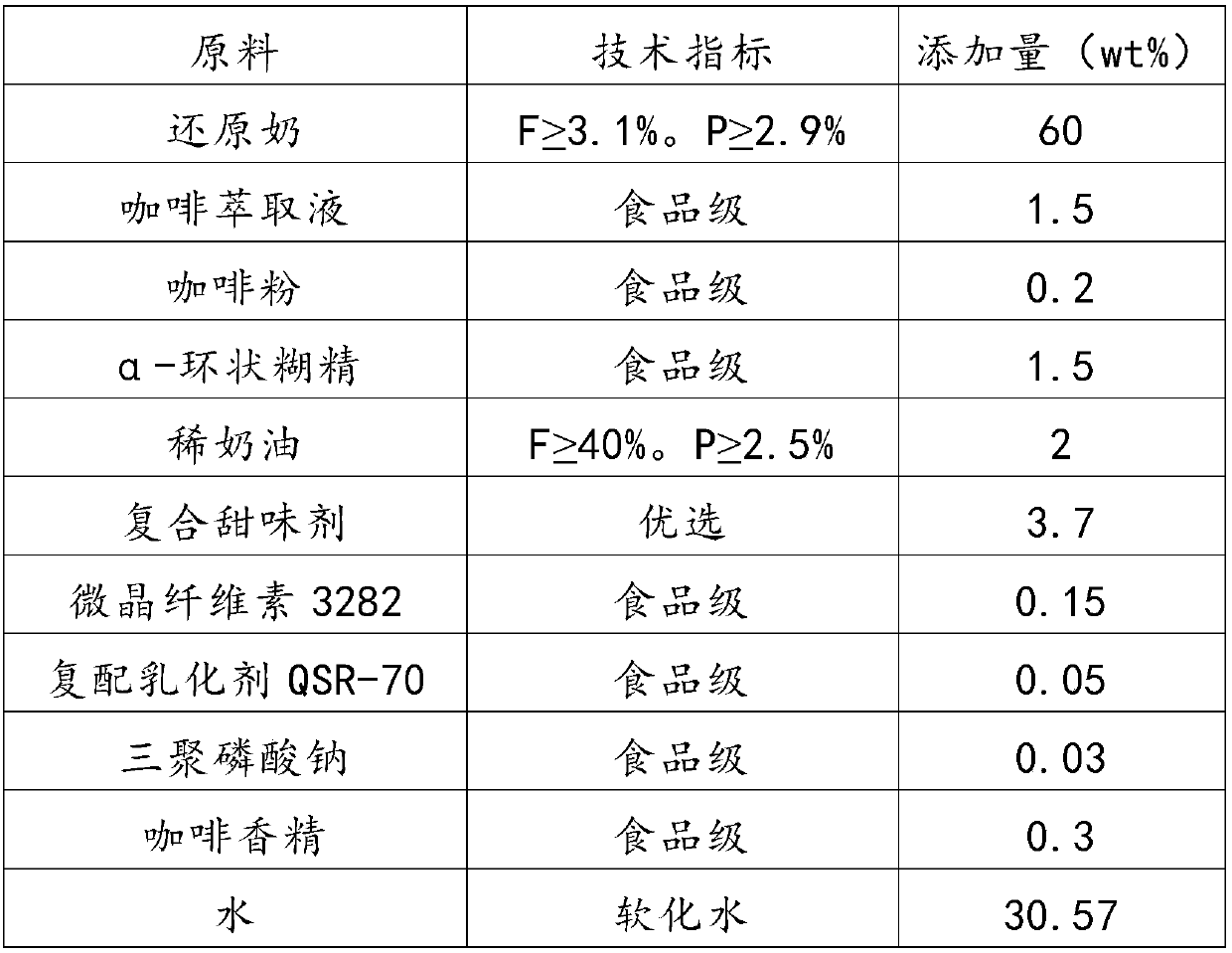 Coffee milk beverage and preparation method thereof