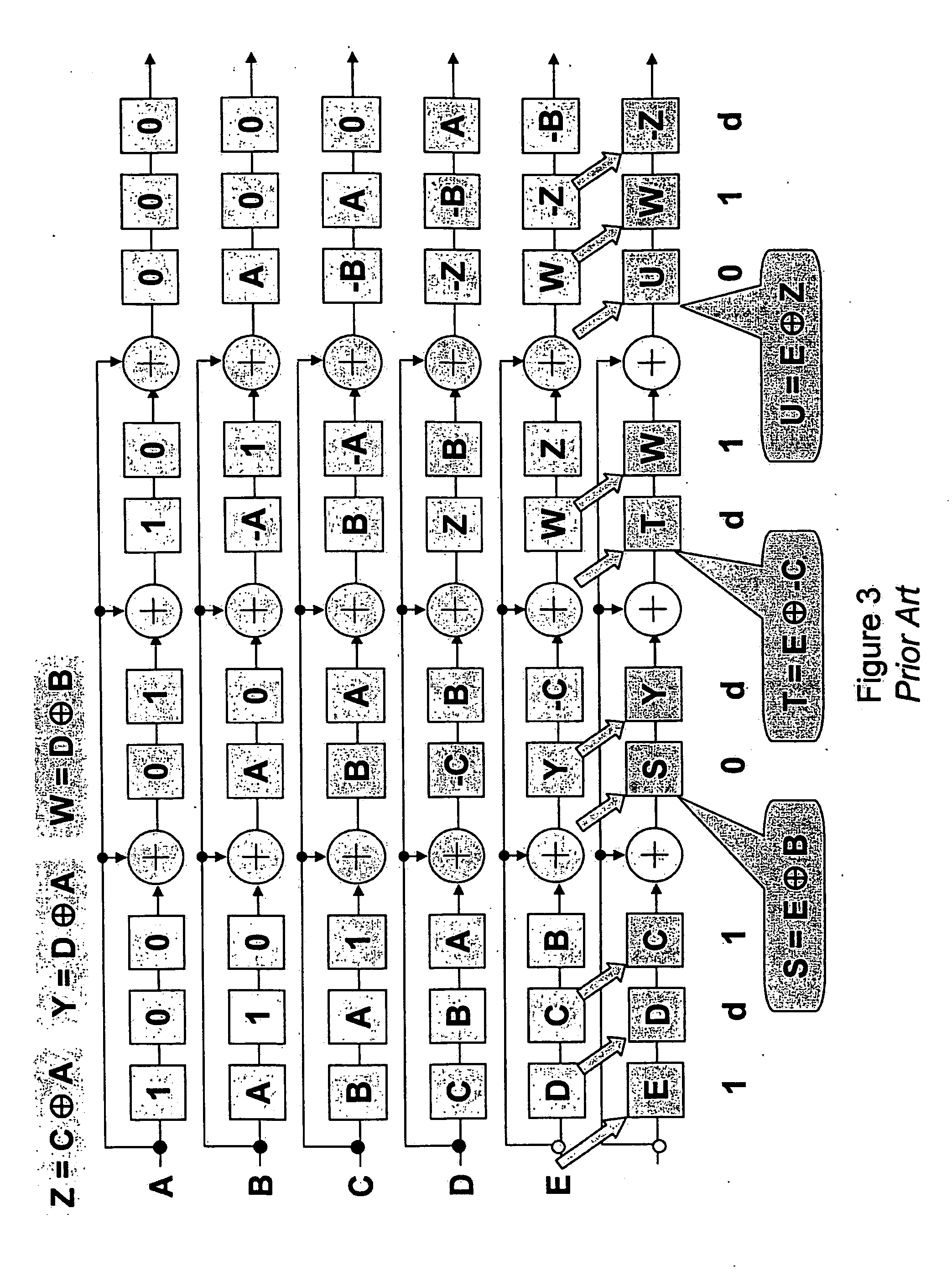 Variable Clocked Scan Test Improvements