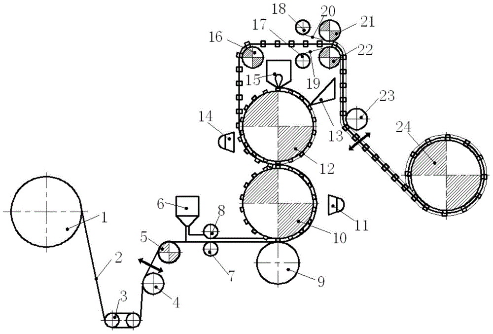 Roll-to-roll based UV cured polymer film surface microstructure processing system and method