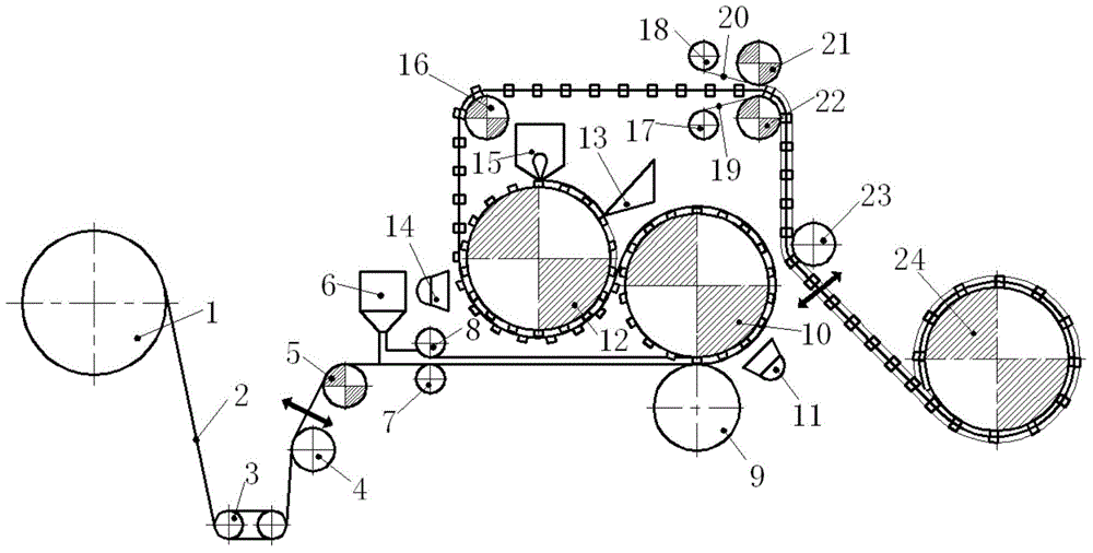 Roll-to-roll based UV cured polymer film surface microstructure processing system and method