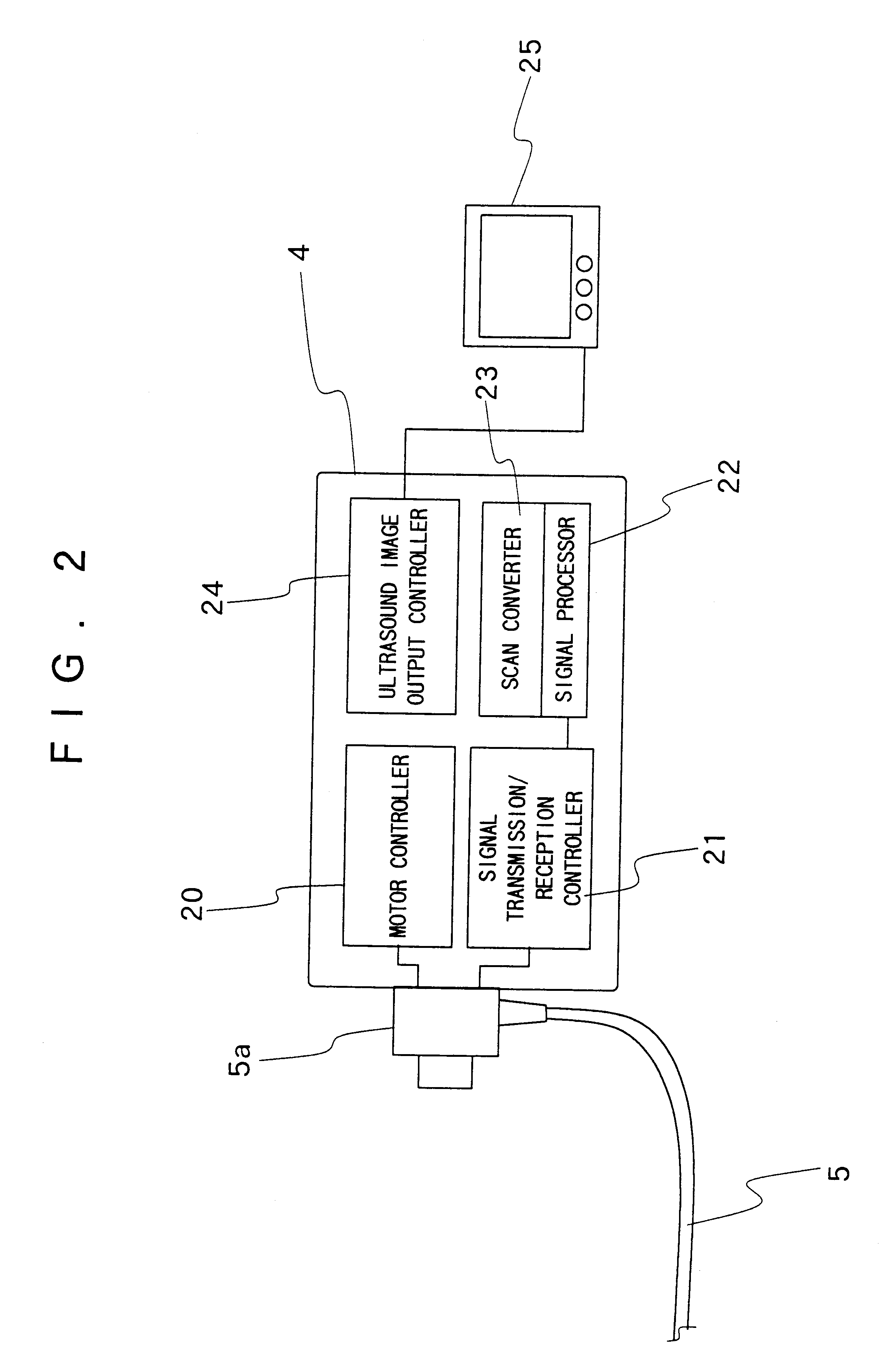 Ultrasound transducer