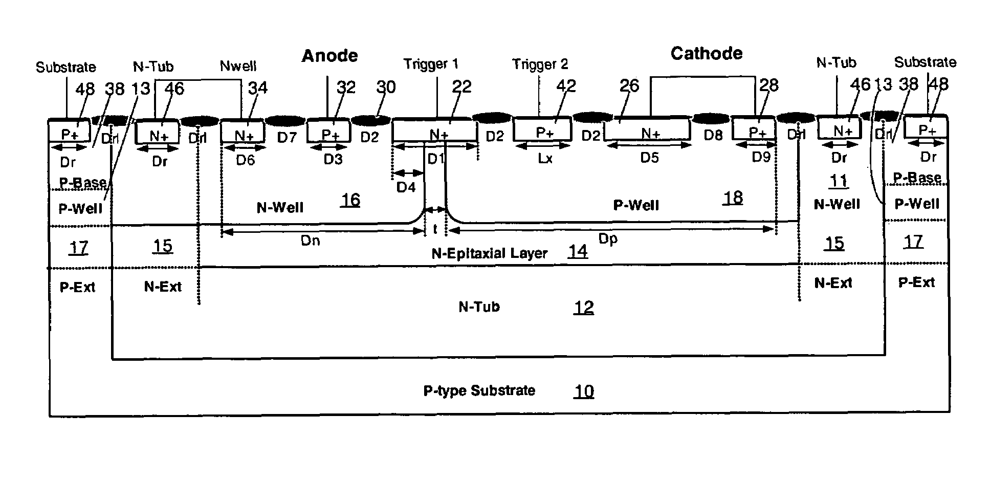 Electrostatic discharge protection device for digital circuits and for applications with input/output bipolar voltage much higher than the core circuit power supply