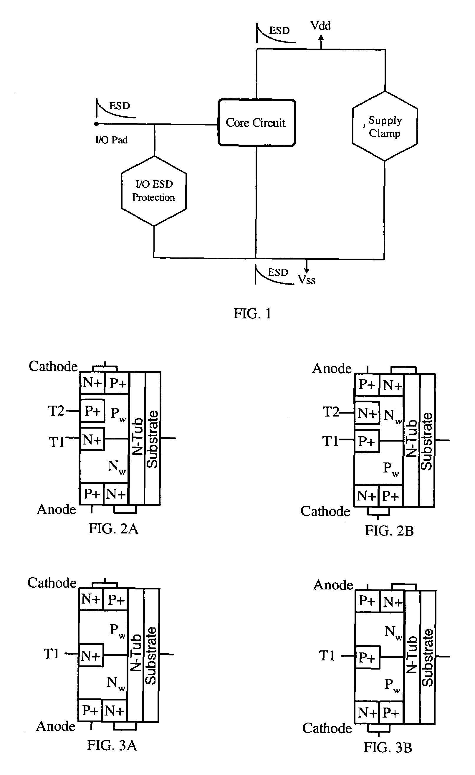 Electrostatic discharge protection device for digital circuits and for applications with input/output bipolar voltage much higher than the core circuit power supply