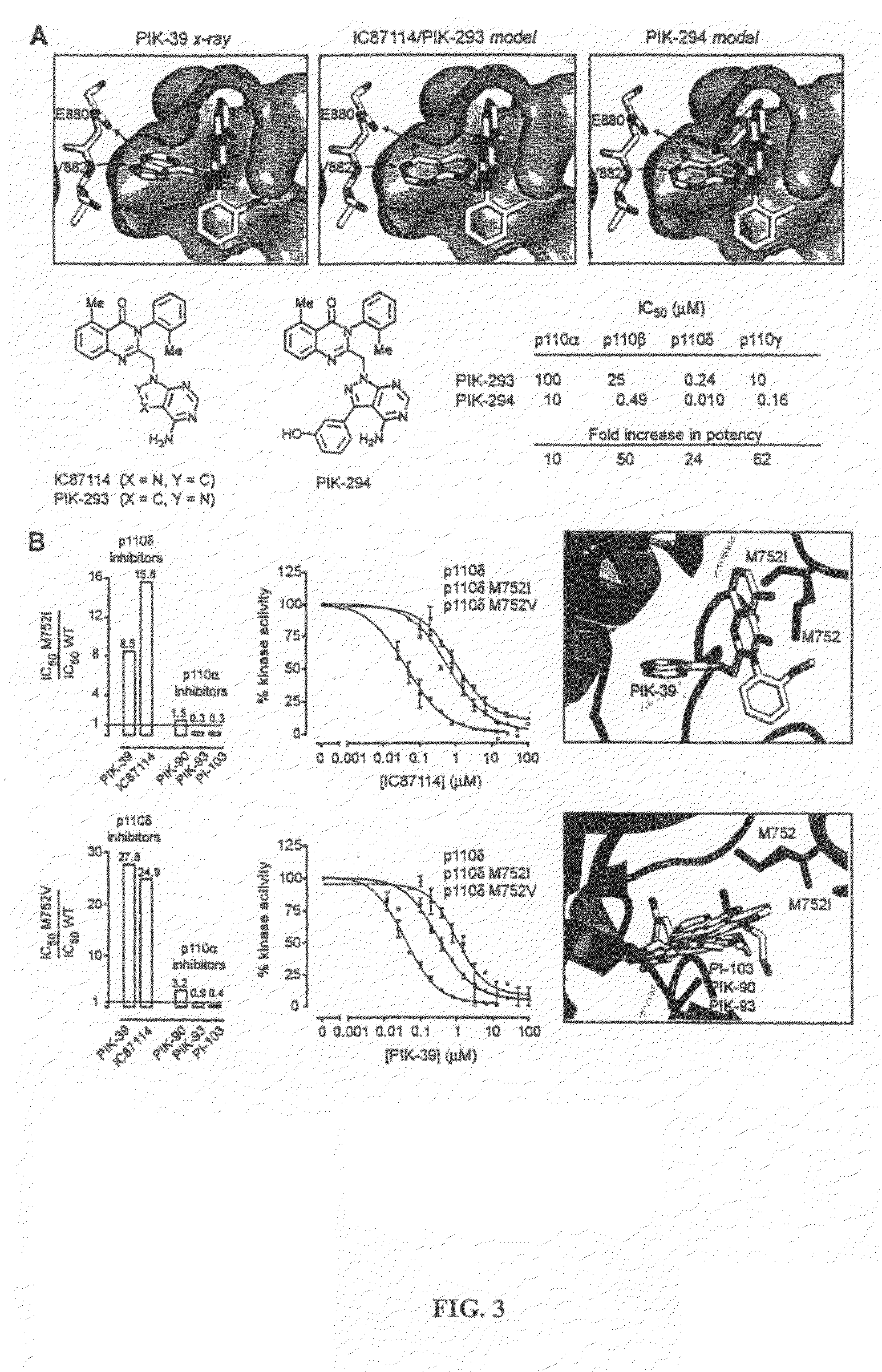 Substituted pyrazolo[3,4-D]pyrimidines as kinase antagonists