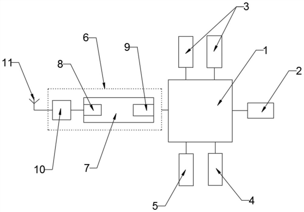 Micro-power-consumption wireless information transmission device for power distribution network