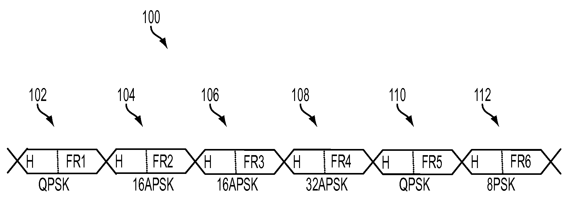 System and method for dynamic output back-off