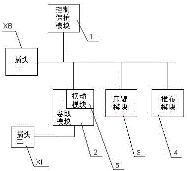 Multi-function coiling electrical control device based on fieldbus communication