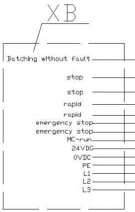 Multi-function coiling electrical control device based on fieldbus communication