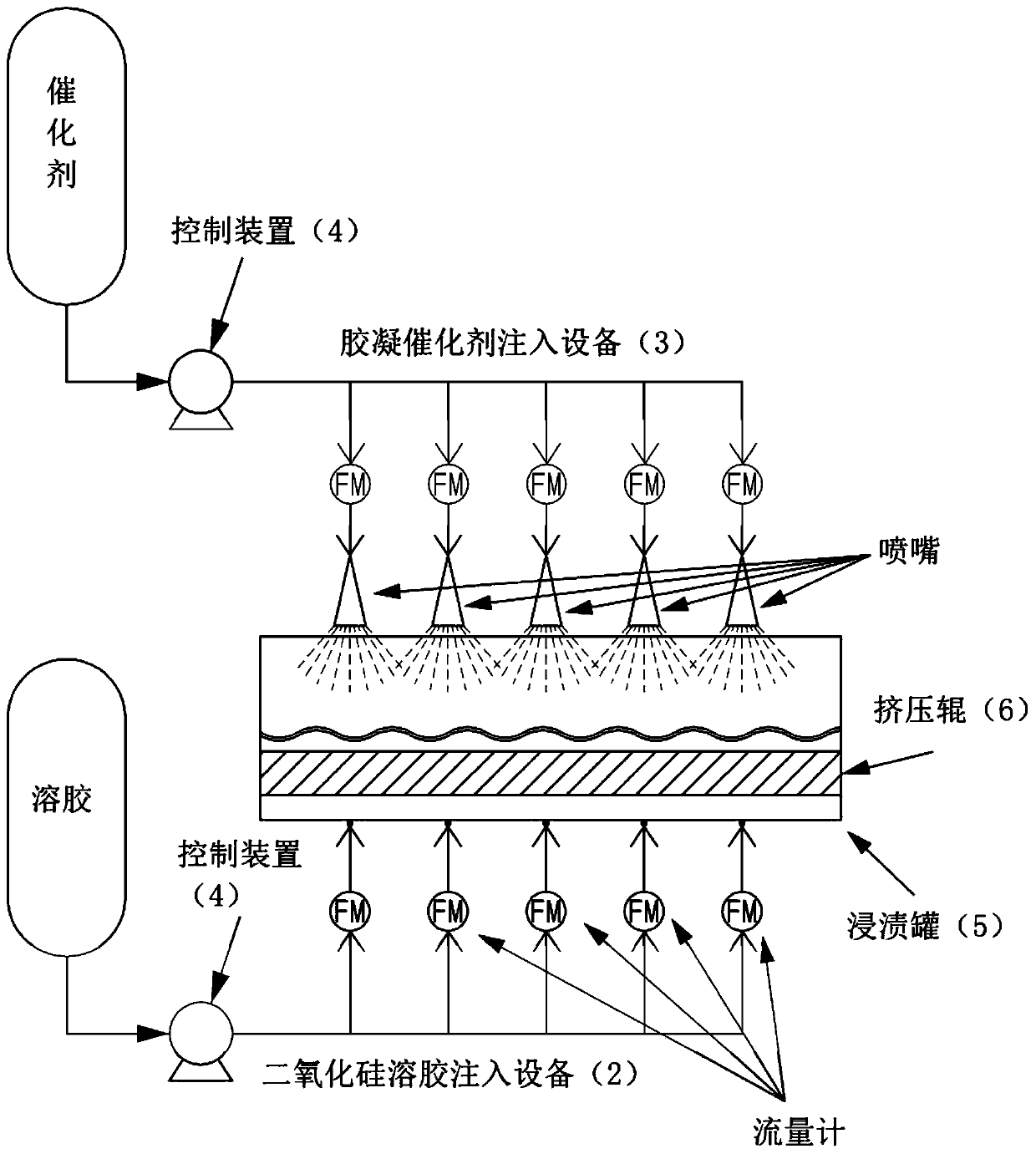 Manufacturing method for silica aerogel blanket and manufacturing apparatus therefor