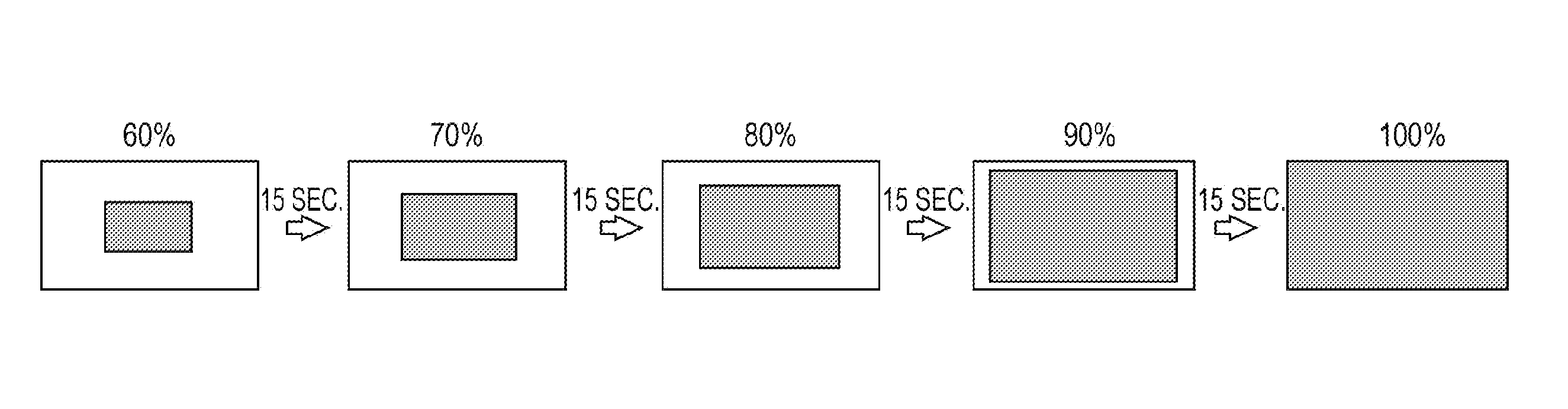 Display control apparatus and display control method