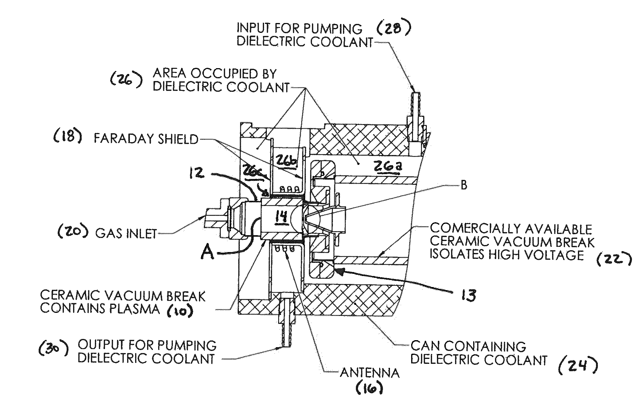 High voltage isolation and cooling for an inductively coupled plasma ion source