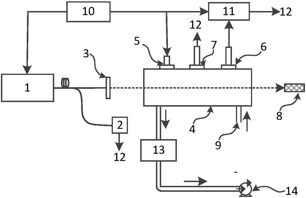 Photoacoustic absorption cell and online measuring device for multiple optical parameters of atmospheric particulate matters