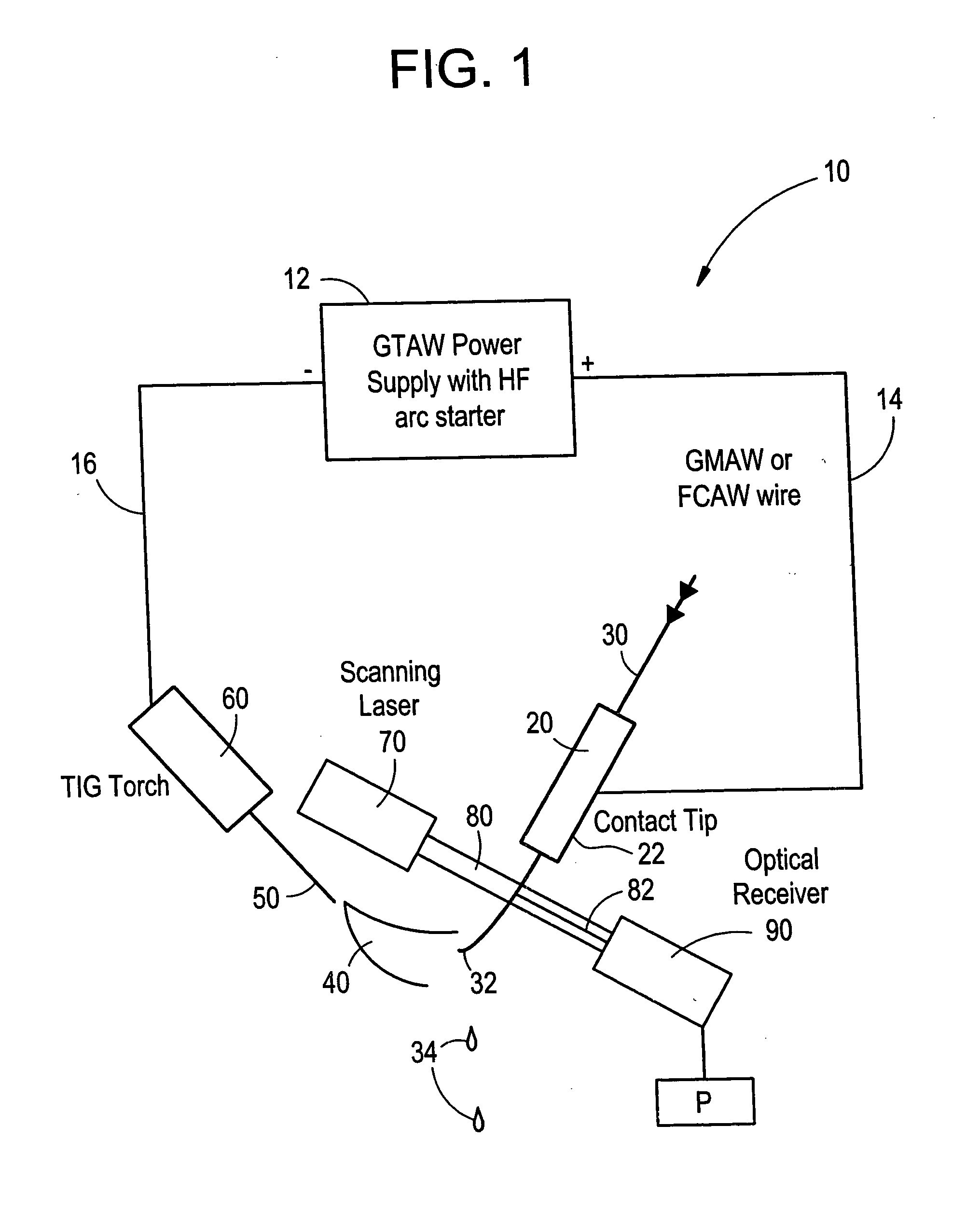 Welding wire positioning system