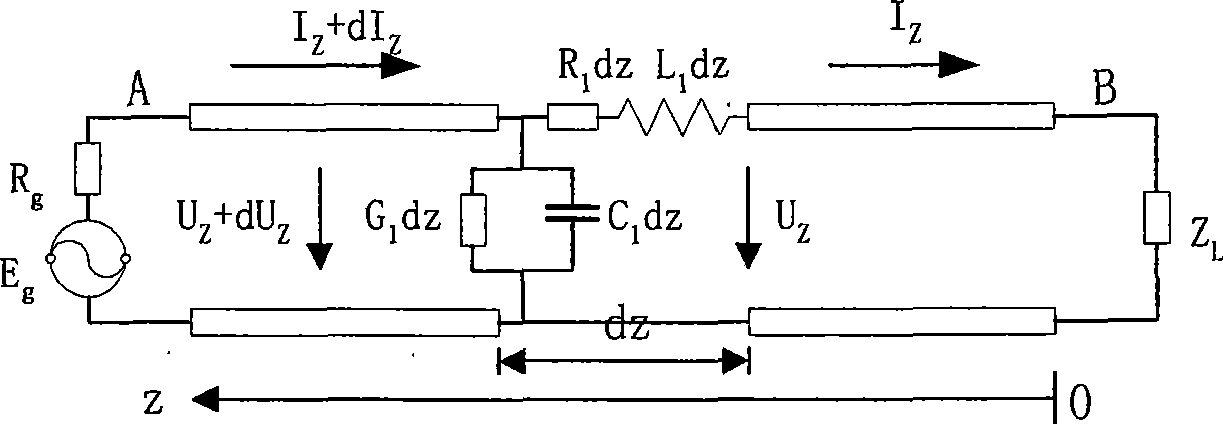 Soil moisture measurement sensor and measurement method thereof