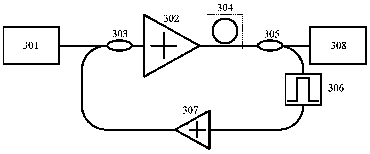 Optical micro-cavity light-frequency comb generating system based on comb tooth feedback control and regulation