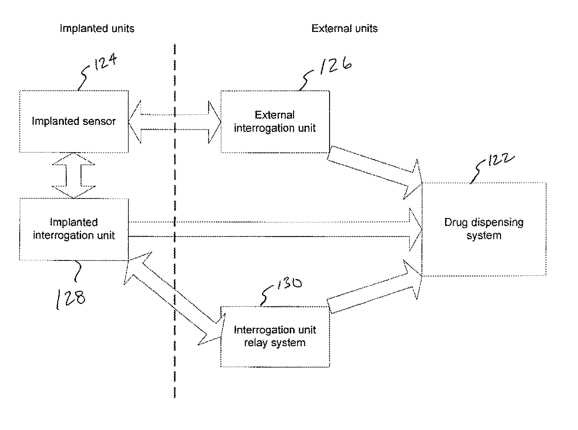 Drug dispenser responsive to physiological parameters