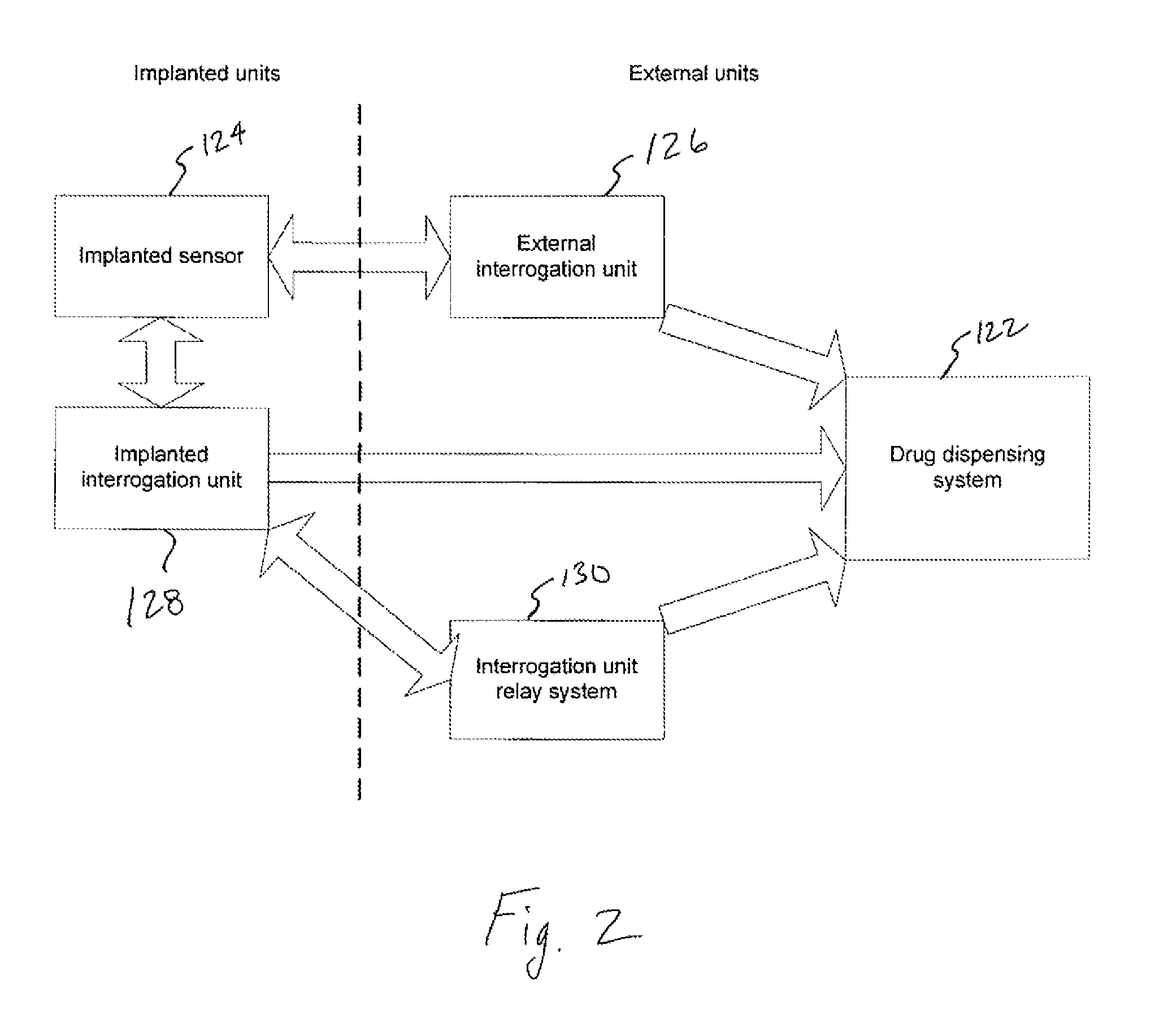 Drug dispenser responsive to physiological parameters