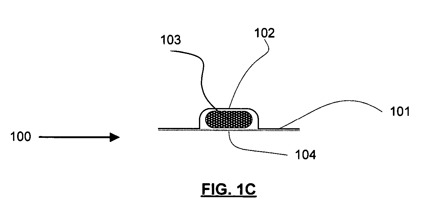 Theft-resistant and senior-friendly packaging of consumer products