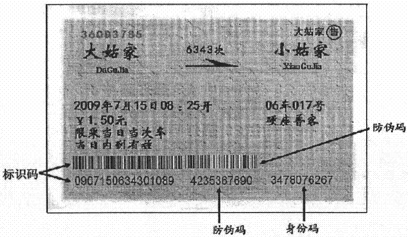 Calculating anti-counterfeiting method