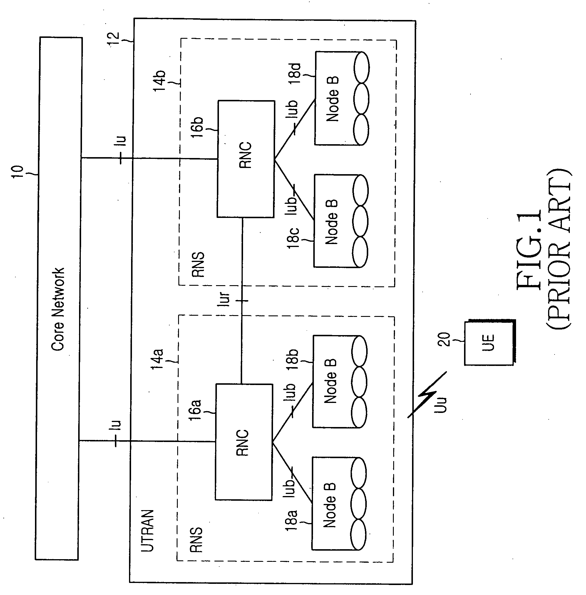 Method and apparatus for signaling user equipment status information for uplink packet transmission in a soft handover region