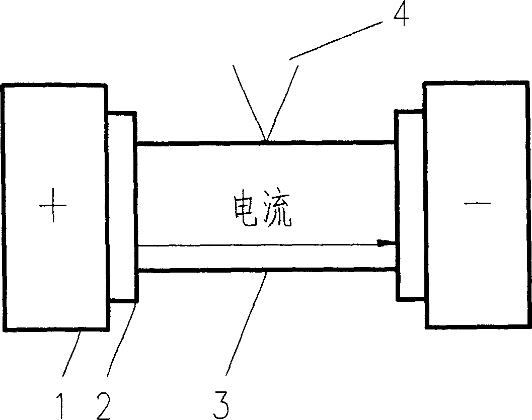 Production method iron-base composite material and hard metal using high current