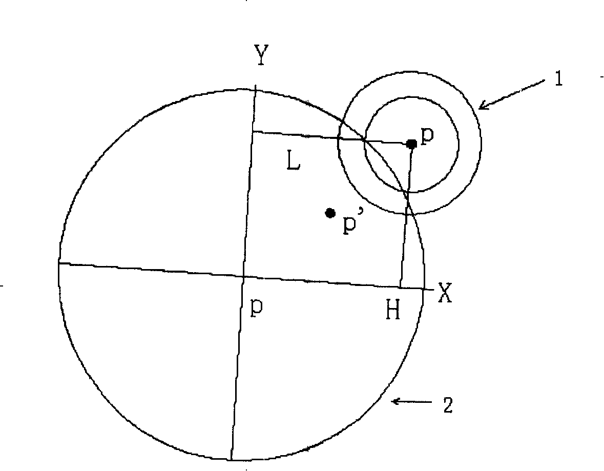 Optical point-checking device correcting instrument