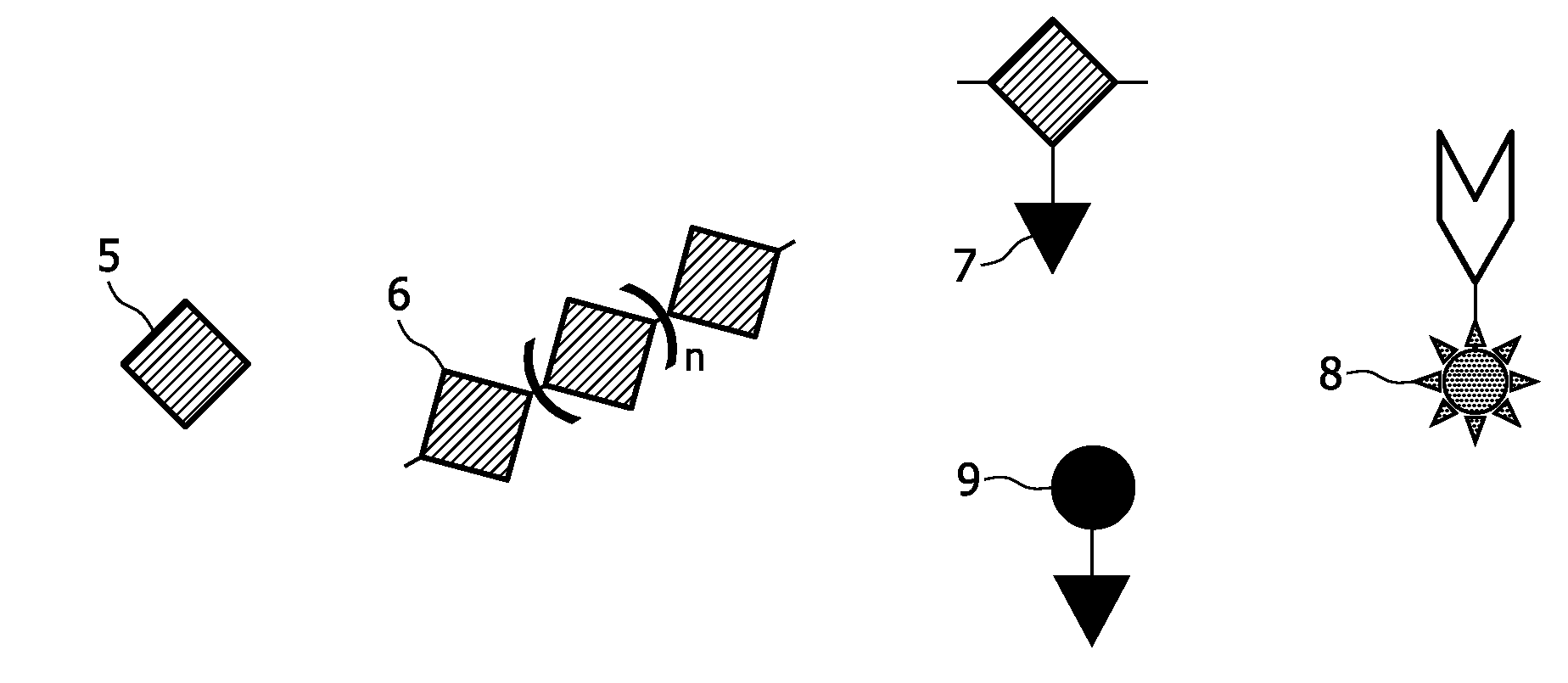 Method for the production of scaffolds for tissue engineering, comprising the useof an anchoring unit, and scaffold produced therewith