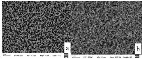 Method for preparing bimetal-organic framework/bismuth vanadate composite photoanode material