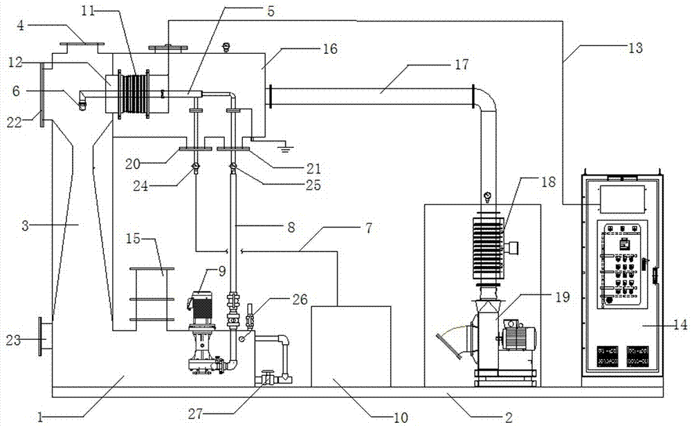 Electrostatic spraying dust remover