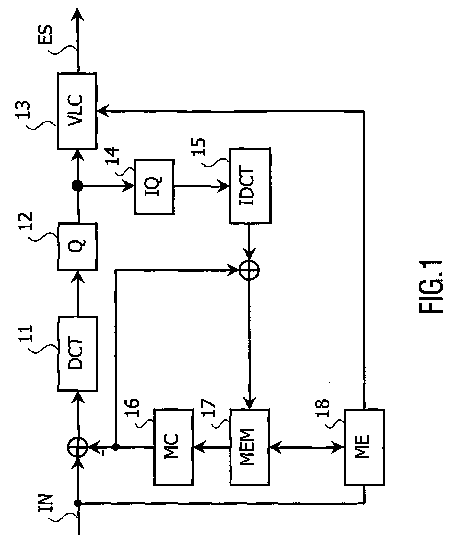 Power optimized collocated motion estimation method