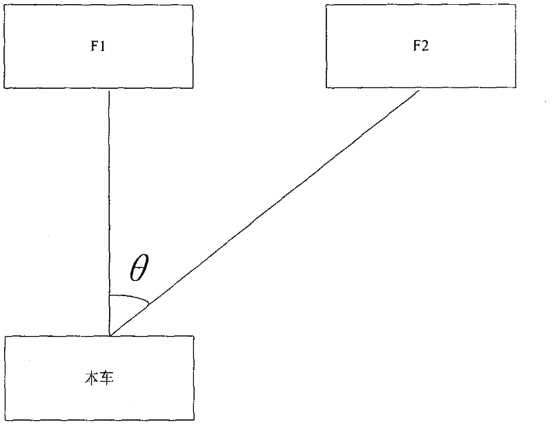 Computer-aided driving system