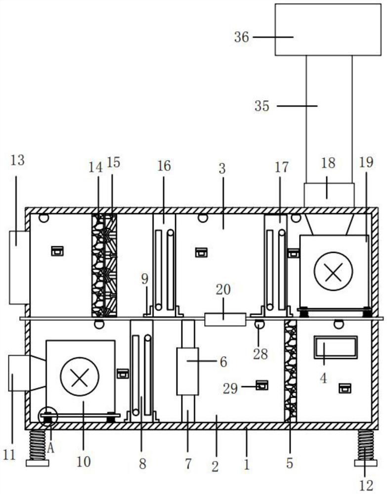 Combined heat recovery air conditioning unit