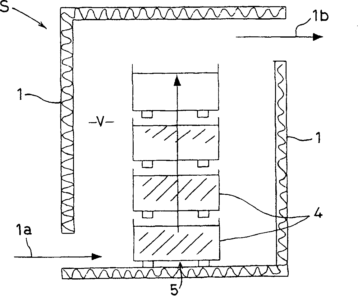 Storage equipment and storage method