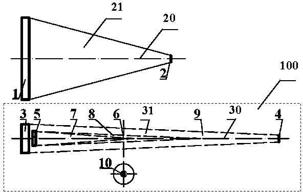 Out-of-focus solar telescope guidscope based on pupil shield