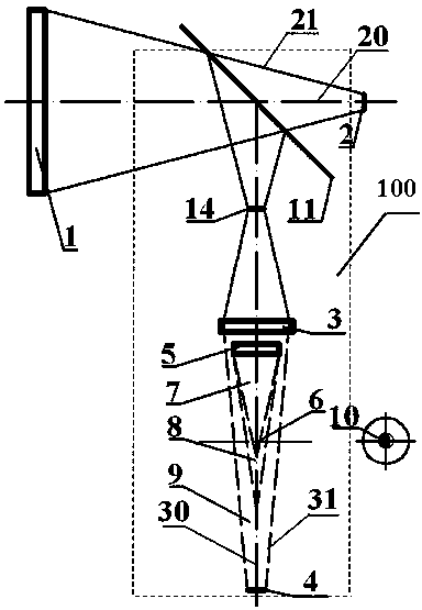 Out-of-focus solar telescope guidscope based on pupil shield