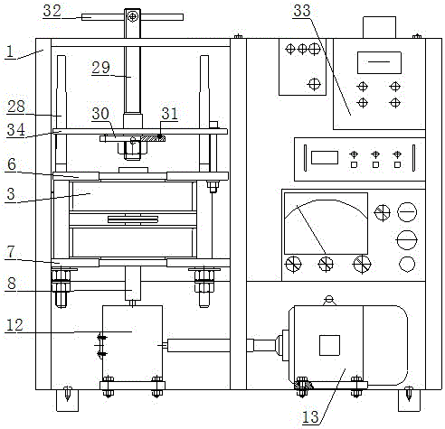 Horizontal annular slot type test device for magnetorheological material