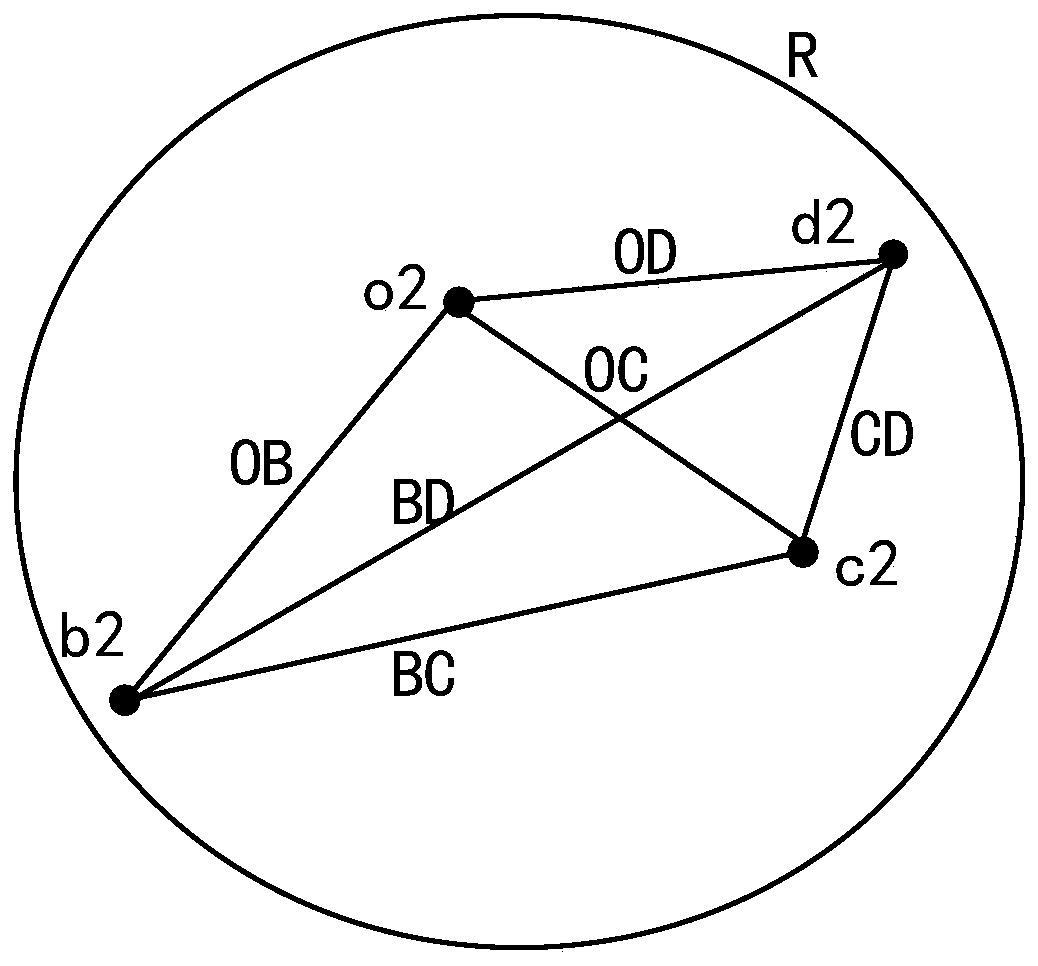 Visual positioning method and device