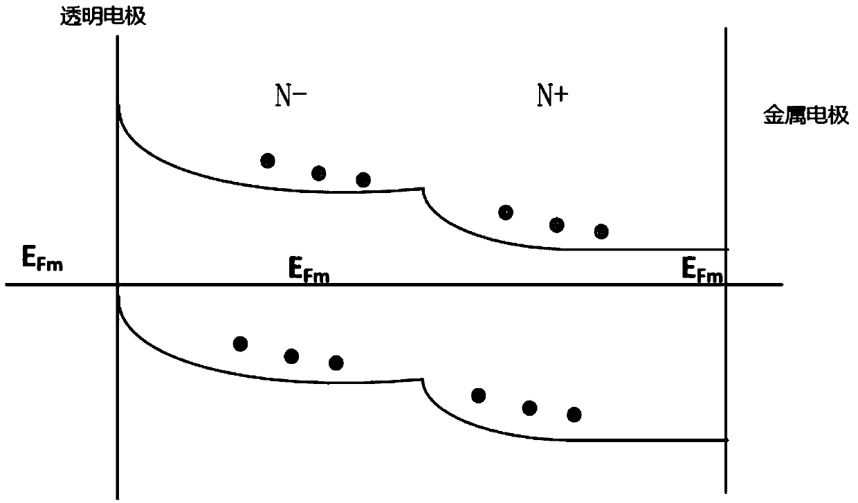 Fingerprint recognition device