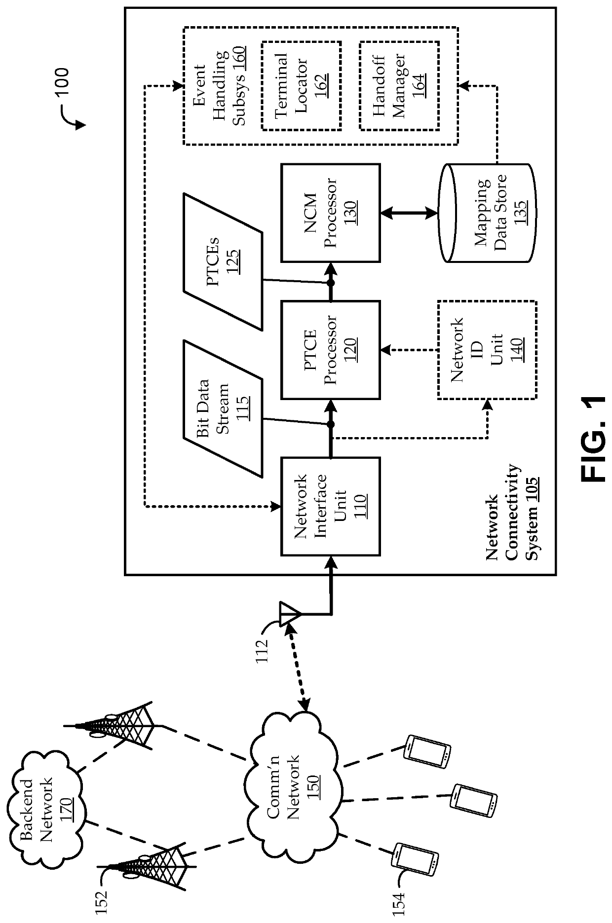 Paired-timing connectivity event handling in a wireless communications network