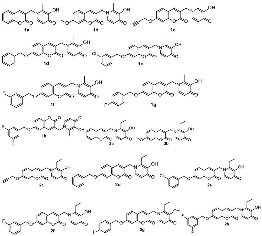 Coumarin hybrid pyridone compound with iron chelation and monoamine oxidase b inhibitory activity and its preparation and application