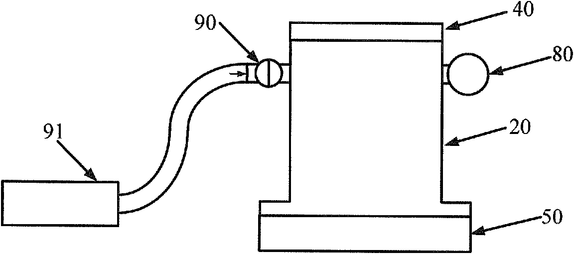 Device for testing high hydrostatic pressure and acoustic pressure sensitivity of hydrophone