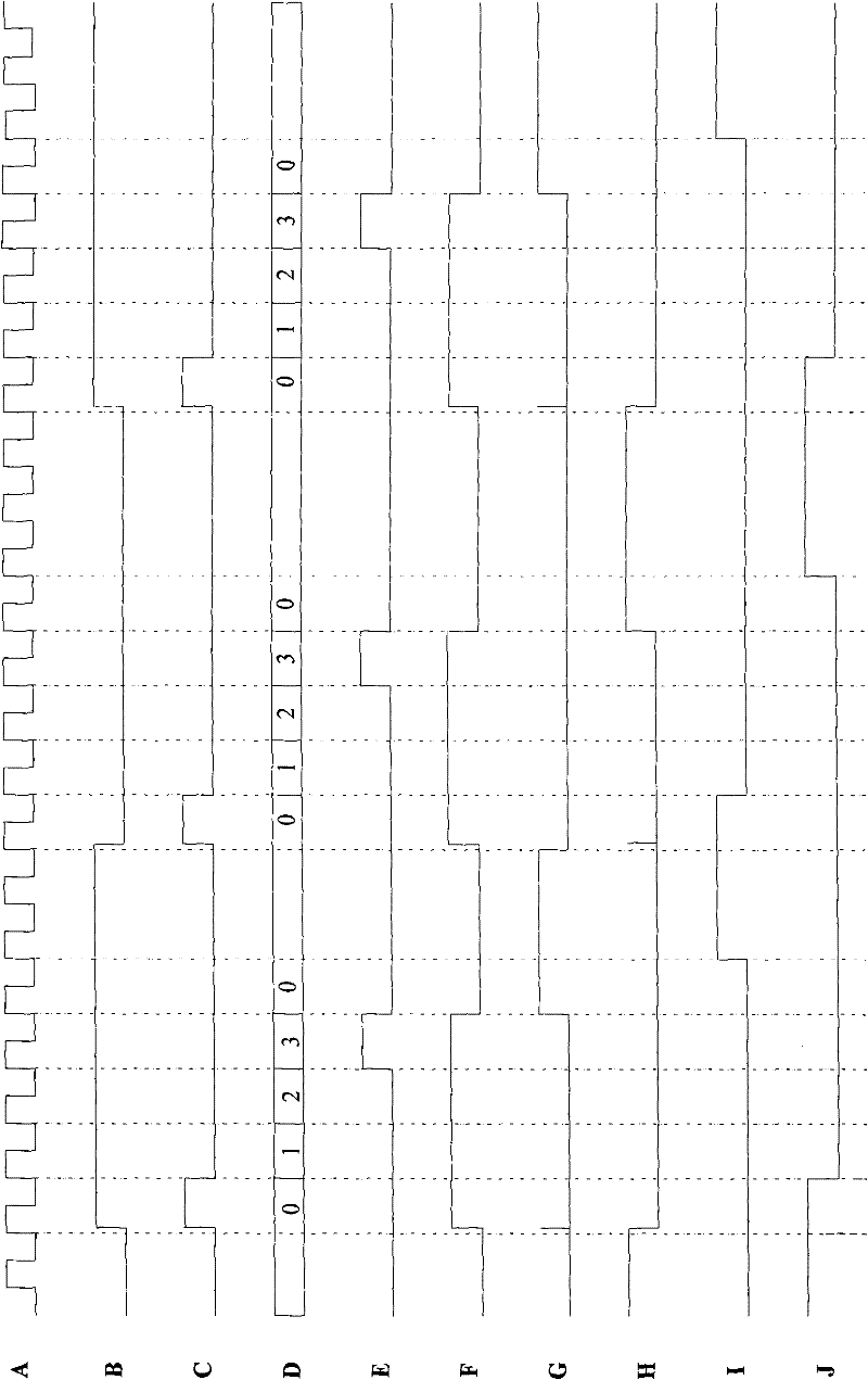 PWM (Pulse-Width Modulation) complementary output method of inserting variable dead zone time