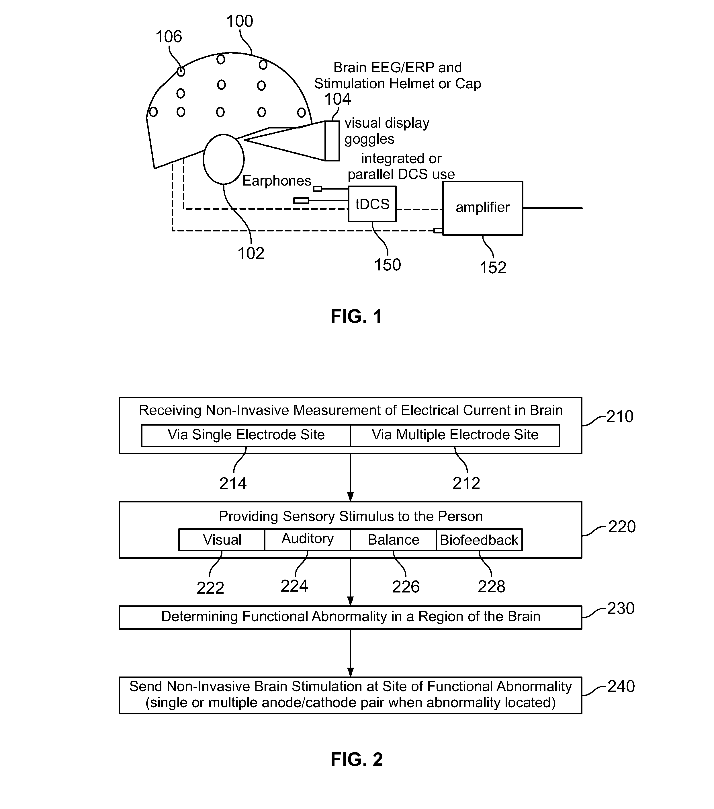 Headgear with displacable sensors for electrophysiology measurement and training