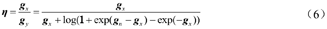 A Robust Feature Extraction Method Based on Log Spectral Signal-to-Noise Ratio Weighting