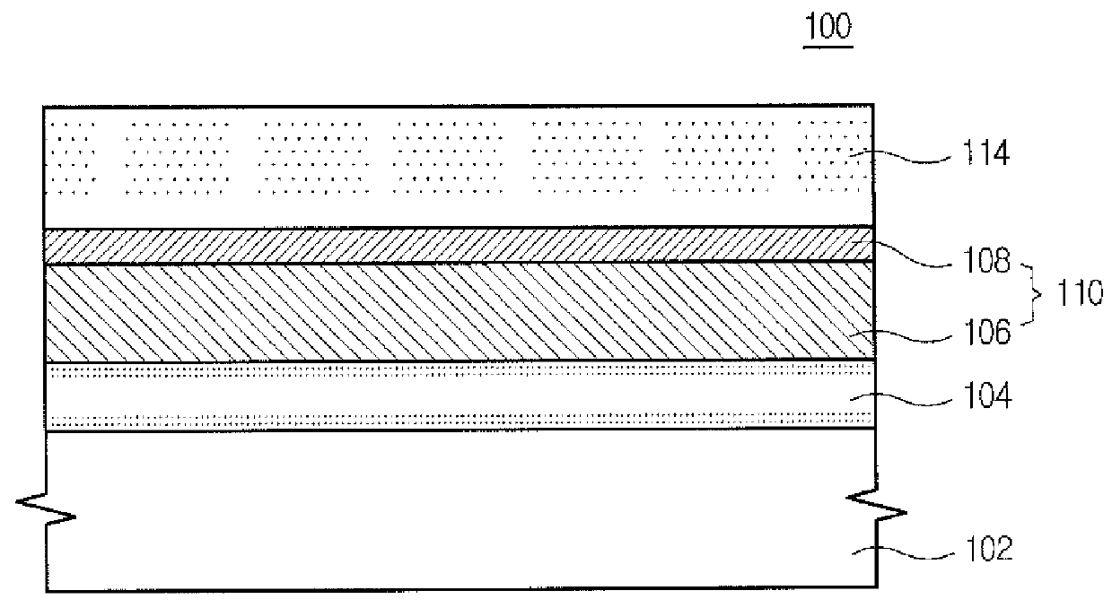 Phase-shift blankmask and photomask