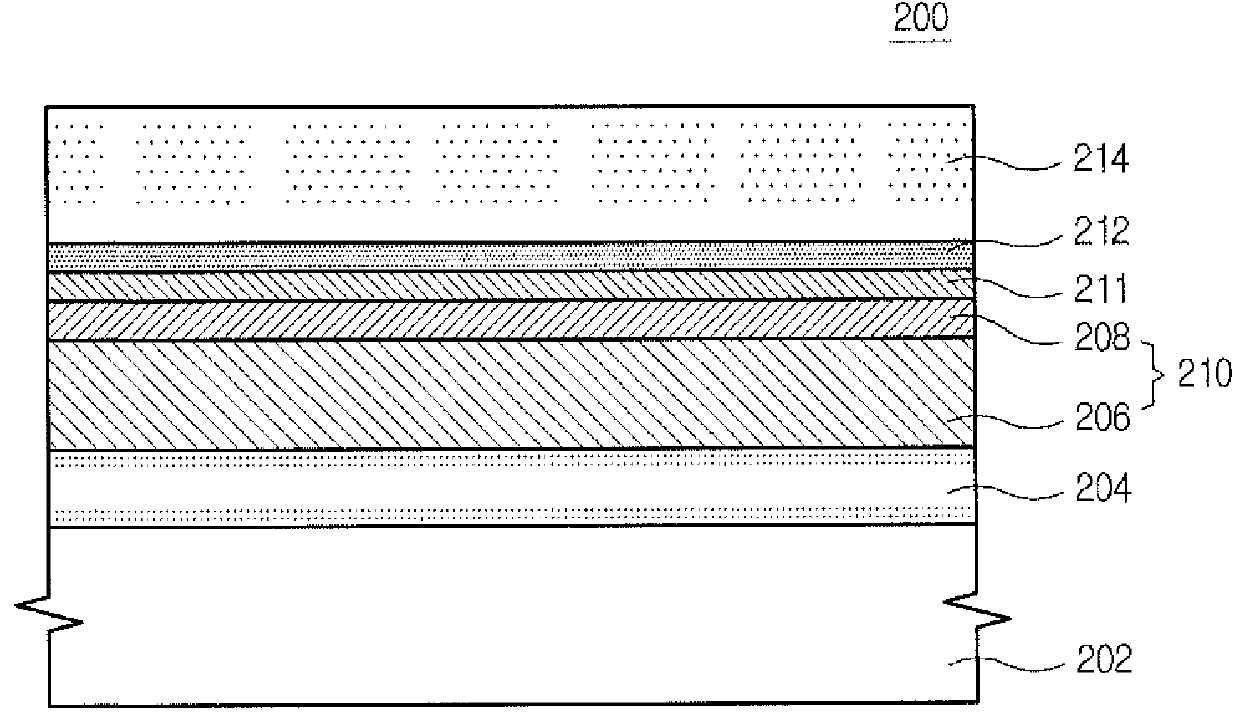 Phase-shift blankmask and photomask